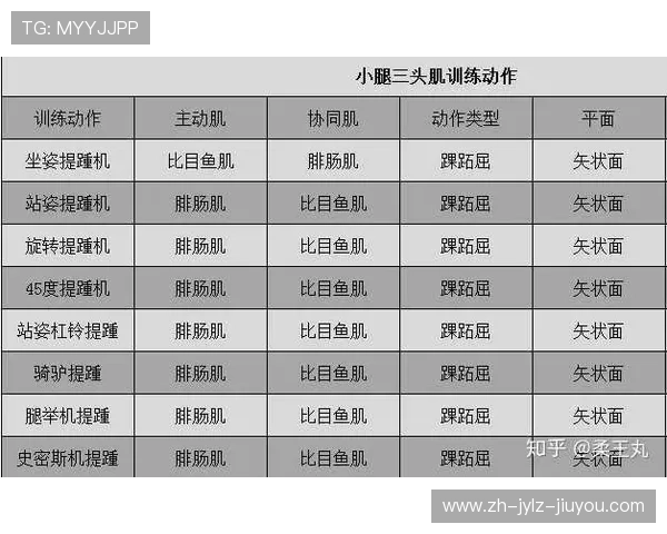 小孩使用健身器材的训练计划及安全注意事项